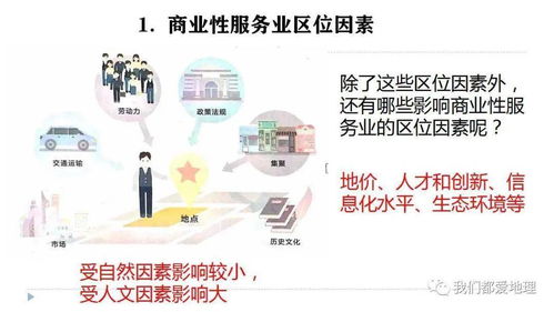 基于人教版2019必修一的因私出入境中介服务业区位因素分析